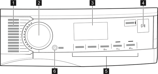 BEDIENFELD