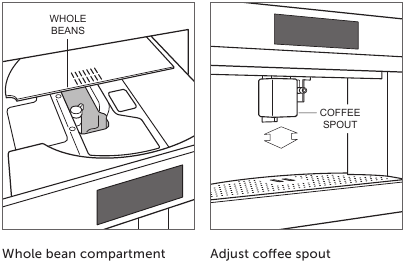 Bedienung des Kaffeesystems - Kaffee