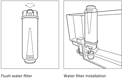 Kurzanleitung - Wasserfilter