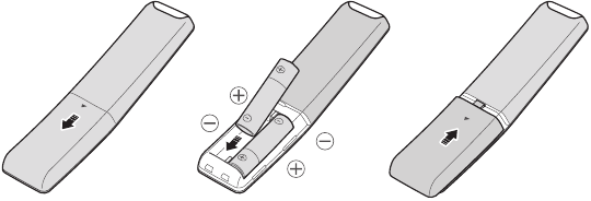 Einlegen der Batterien in die Fernbedienung