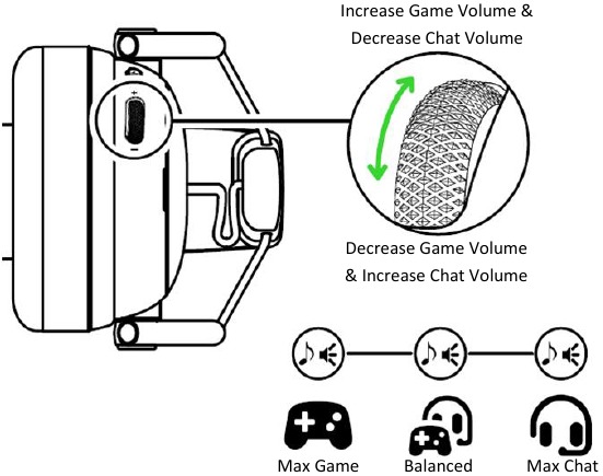 Spiel-/Chat-Balance &auml;ndern