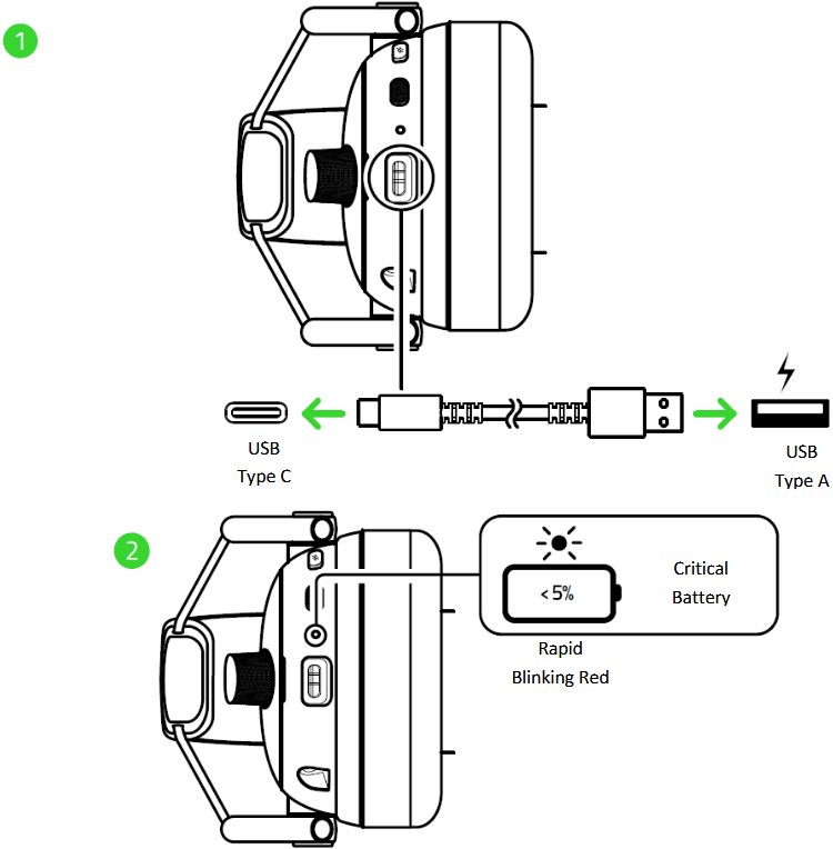 Headset aufladen
