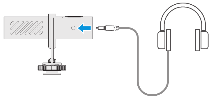 Audio-Monitoring