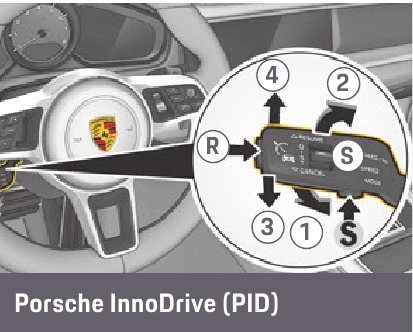 Instrumente und Bedienelemente &ndash; Schritt 10