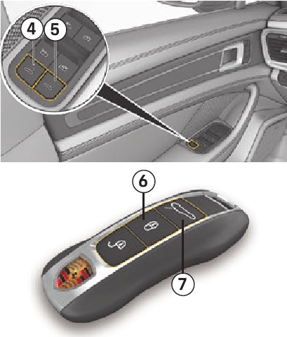 &Ouml;ffnen/Entriegeln/Verriegeln des Fahrzeugs - Schritt 6