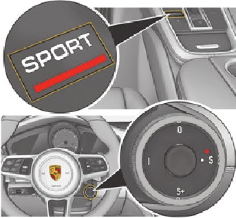 Porsche Intelligent Performance - Schritt 2