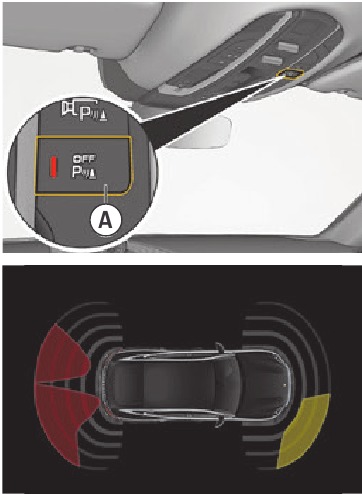 Porsche Intelligent Performance - Schritt 3