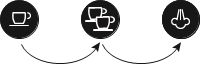 Ein-/Aus-Taste Symbol