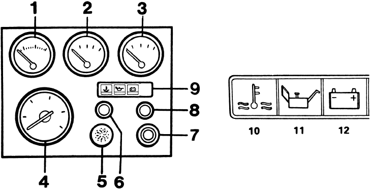 Instrumententafel, Alternative B