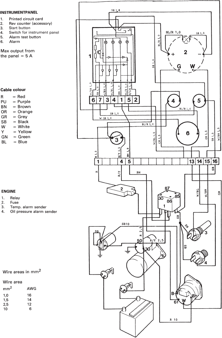 Schaltplan, Alternative A (Standard)