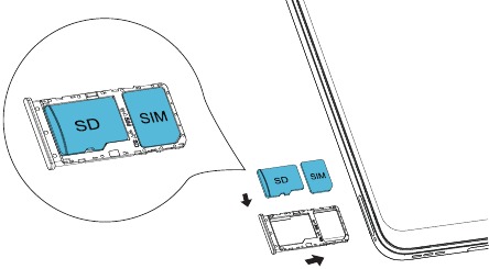 Einrichten Ihrer SIM-Karte - Schritt 2