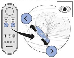 Fernbedienung testen - Schritt 4