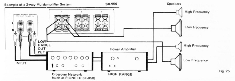 ANSCHL&Uuml;SSE F&Uuml;R DEN AUFBAU EINES MEHRVERST&Auml;RKER-SYSTEMS