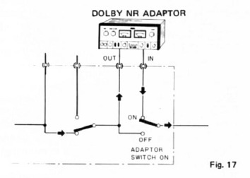 EMPFANG VON FM-DOLBY-SENDUNGEN