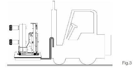 Handhabung - Schritt 2