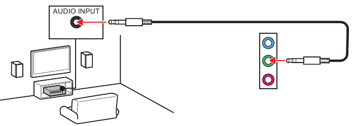 Audioanschlussbuchsen-Verbindung - Methode 2
