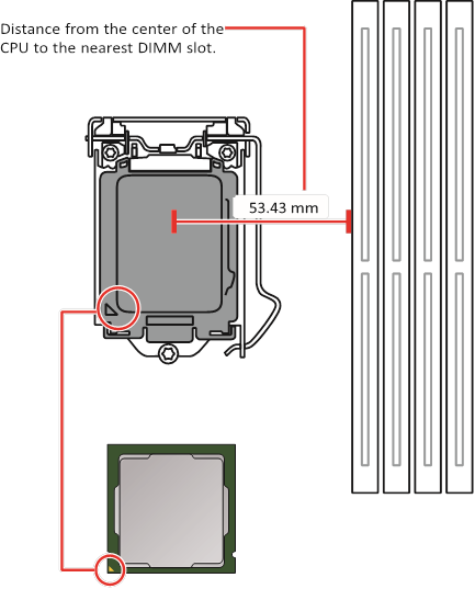CPU-Sockel
