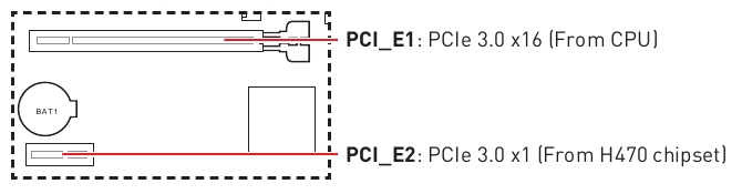 PCI_E1~2: PCIe-Erweiterungssteckpl&auml;tze