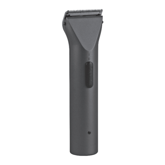 Wahl 1565 Q Handbücher