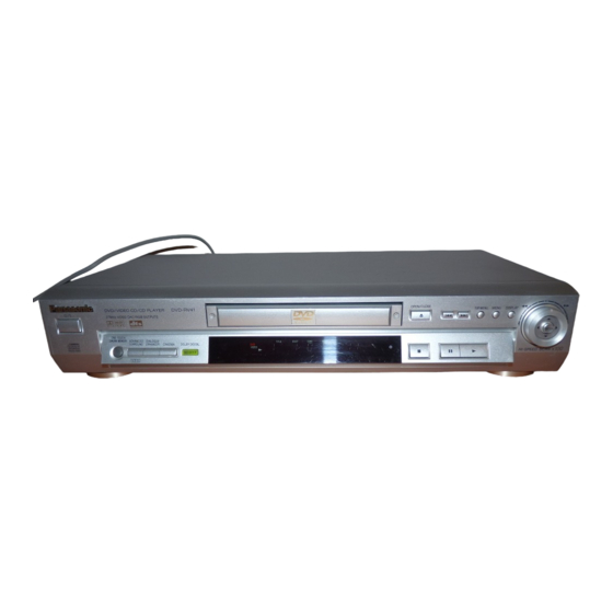 Panasonic DVD-RV41 Handbücher