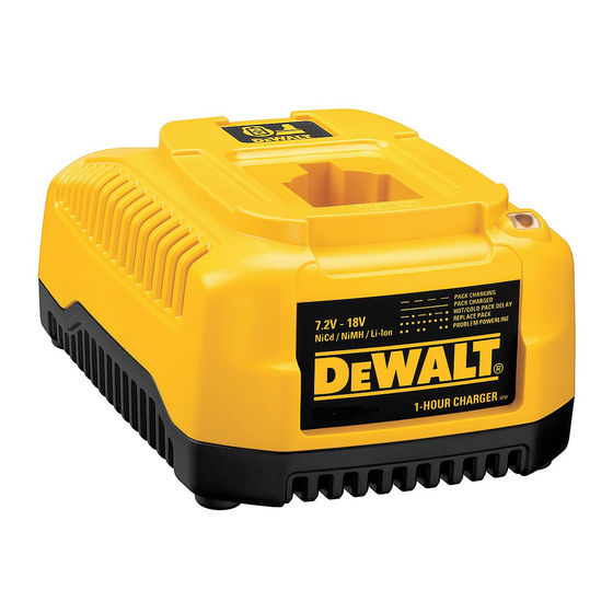 DeWalt DE9135 Handbücher