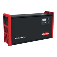 Fronius Selectiva 4075 Bedienungsanleitung