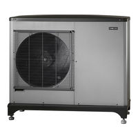 Nibe F2040 serie Installationshandbuch