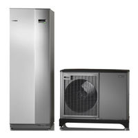 Nibe F2040 serie Installationshilfe