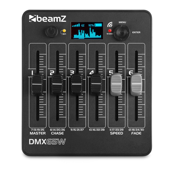 Beamz Made Eazy DMX65W Handbücher