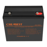 Creabest VB-Serie Bedienungsanleitung
