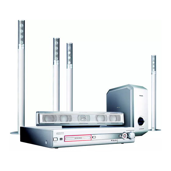 Philips LX7500R/01 Handbücher