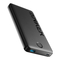 Anker 323