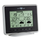 Wetterstationen TFA TRITON 300 35.5022.IT Betriebsanleitung