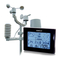 Wetterstationen Dexford WSRC 2257 Bedienungsanleitung