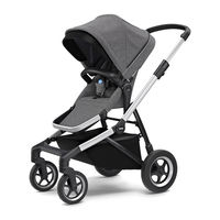 Thule Sleek Anleitung