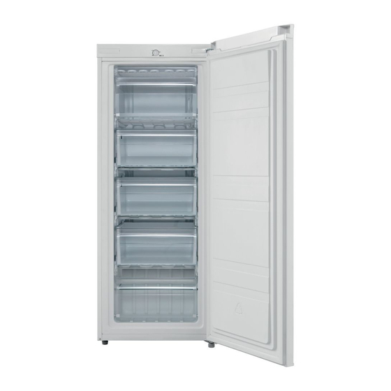 Nabo GS 1530 Handbücher