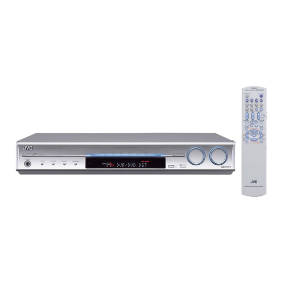 JVC RX-F31S Handbücher