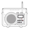 Radios PERFECTPRO Lunch box Bedienungsanleitung