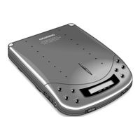 Grundig cdp 200 Serviceanleitung