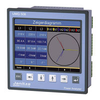 janitza UMG 604 Funktionsbeschreibung