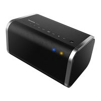 Panasonic SCALL6EG Bedienungsanleitung
