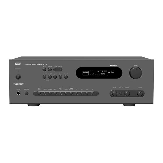 NAD T750 Handbücher