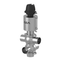 Gea FLOWVENT Betriebsanleitung