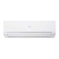 Electrolux EXl09HL1W Benutzerhandbuch