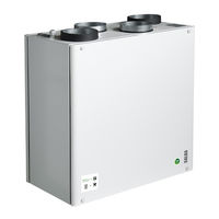 Salda Smarty RV series Montage-Und Installationsanleitung