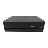 Sony CUH-ZVR2 Bedienungsanleitung