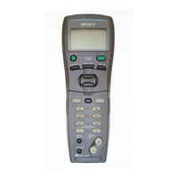 Sony RM-LJ304 Bedienungsanleitung