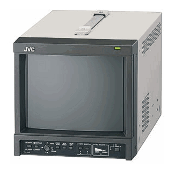 JVC TM-1011G Handbücher