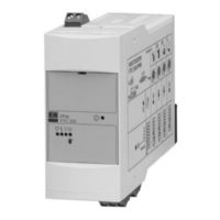 Endress+Hauser Nivotester FTC325 PFM Bedienungsanleitung