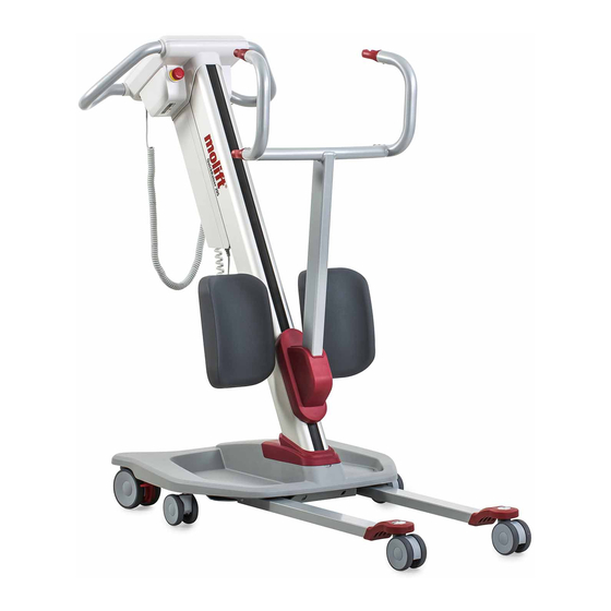 Etac Molift RgoSling Active Handbücher